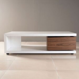 TABLE 3 starting range from